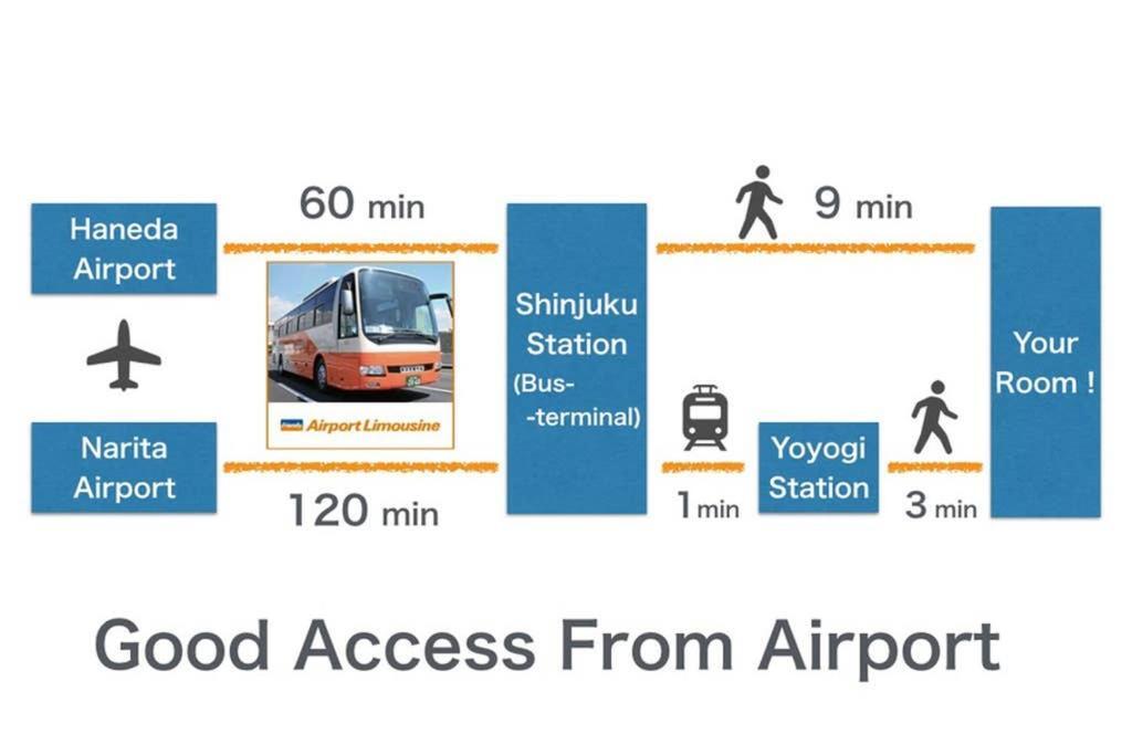 【great Location!】near Shinjuku Sta./vintage #102 Apartament *